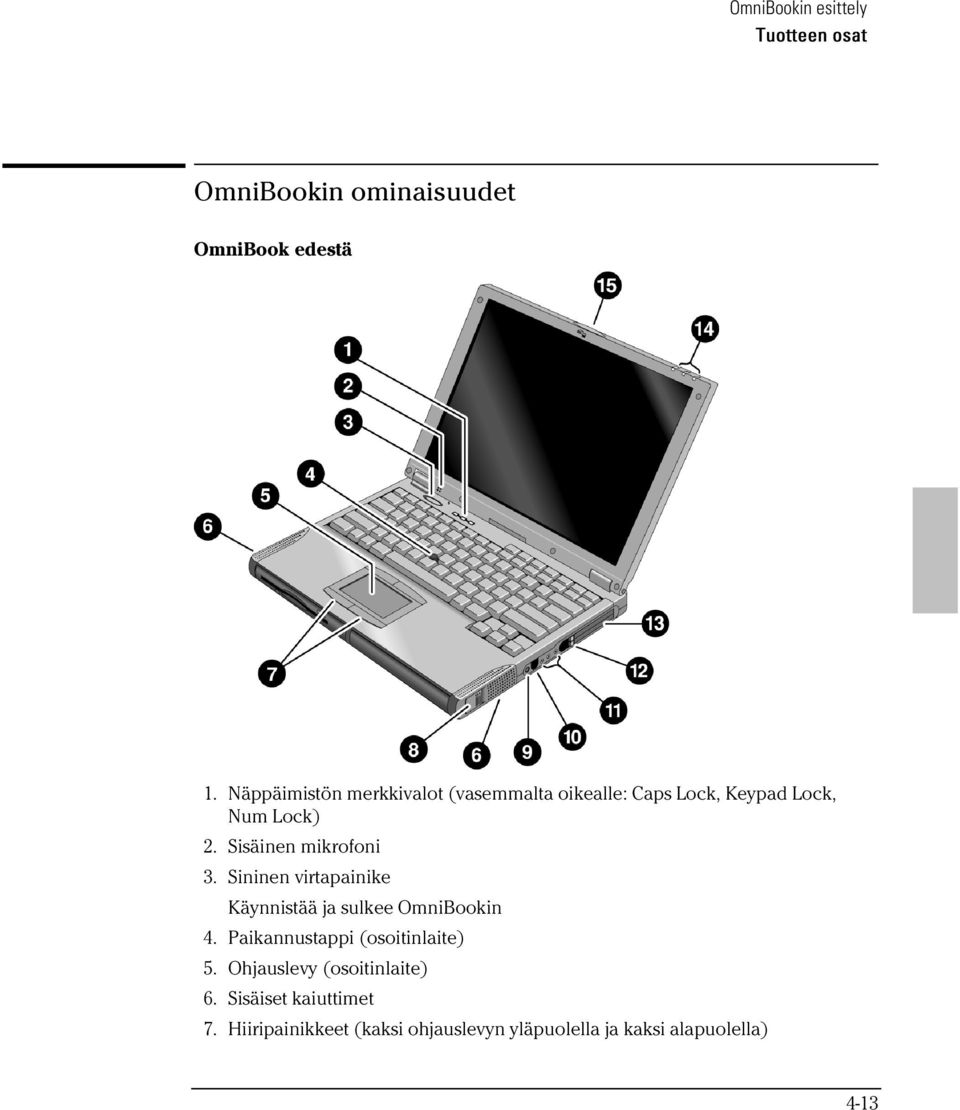 Sisäinen mikrofoni 3. Sininen virtapainike Käynnistää ja sulkee OmniBookin 4.