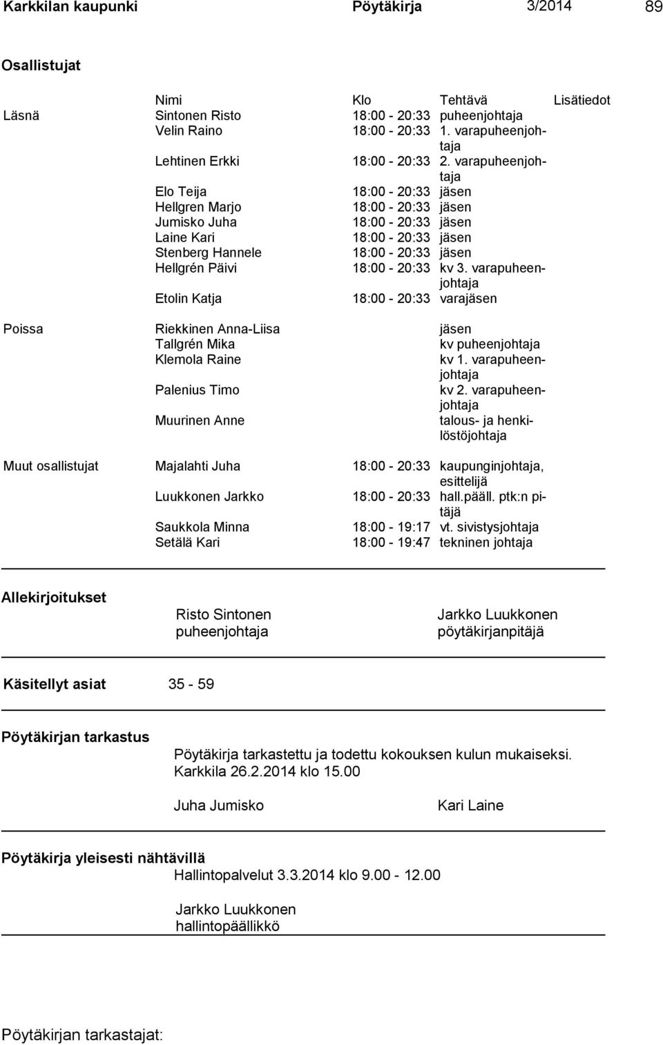 varapuheenjohtaja Elo Teija 18:00-20:33 jäsen Hellgren Marjo 18:00-20:33 jäsen Jumisko Juha 18:00-20:33 jäsen Laine Kari 18:00-20:33 jäsen Stenberg Hannele 18:00-20:33 jäsen Hellgrén Päivi