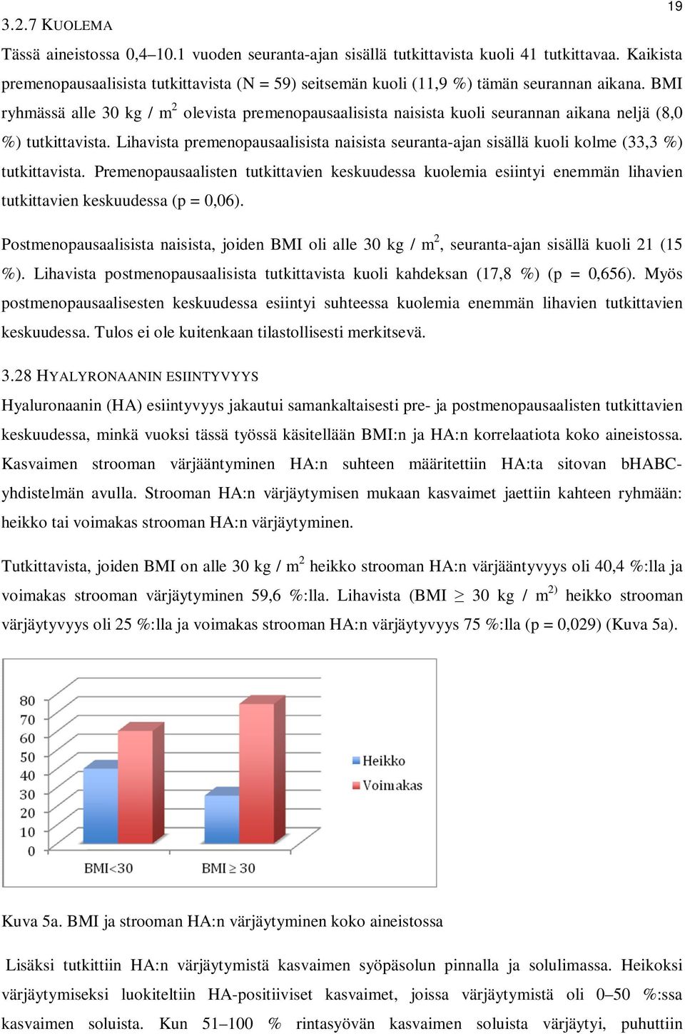 BMI ryhmässä alle 30 kg / m 2 olevista premenopausaalisista naisista kuoli seurannan aikana neljä (8,0 %) tutkittavista.