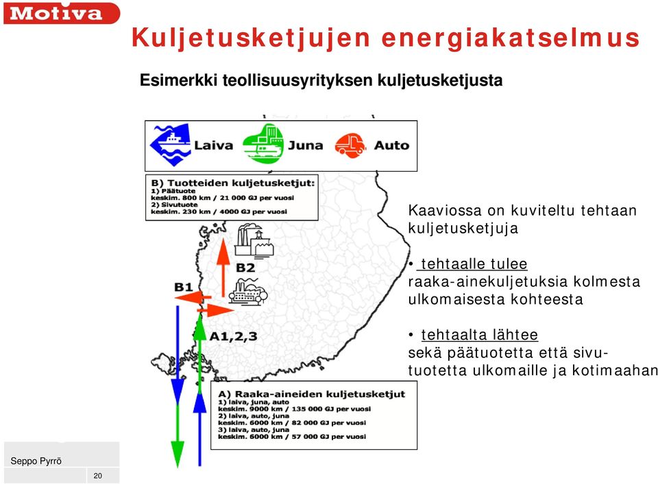 tehtaalle tulee raaka-ainekuljetuksia kolmesta ulkomaisesta kohteesta