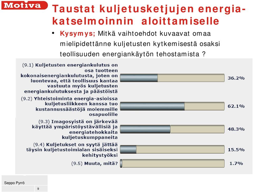 kuvaavat omaa mielipidettänne kuljetusten