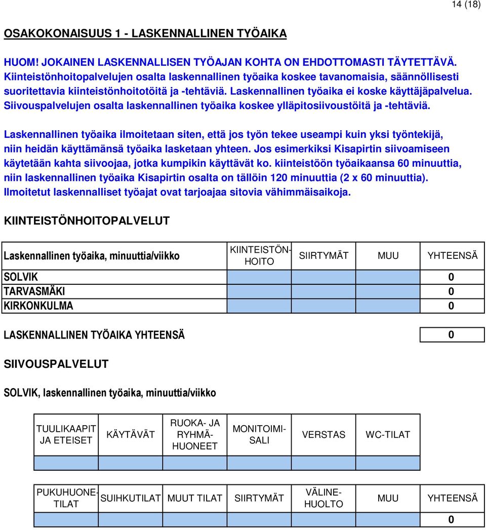 Siivouspalvelujen osalta laskennallinen työaika koskee ylläpitosiivoustöitä ja -tehtäviä.