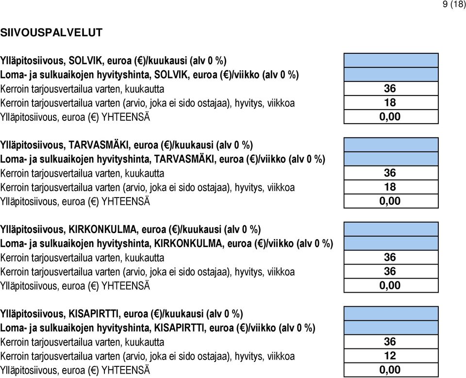 tarjousvertailua varten (arvio, joka ei sido ostajaa), hyvitys, viikkoa Ylläpitosiivous, euroa ( ) YHTEENSÄ Ylläpitosiivous, KIRKONKULMA, euroa ( )/kuukausi (alv %) Loma- ja sulkuaikojen