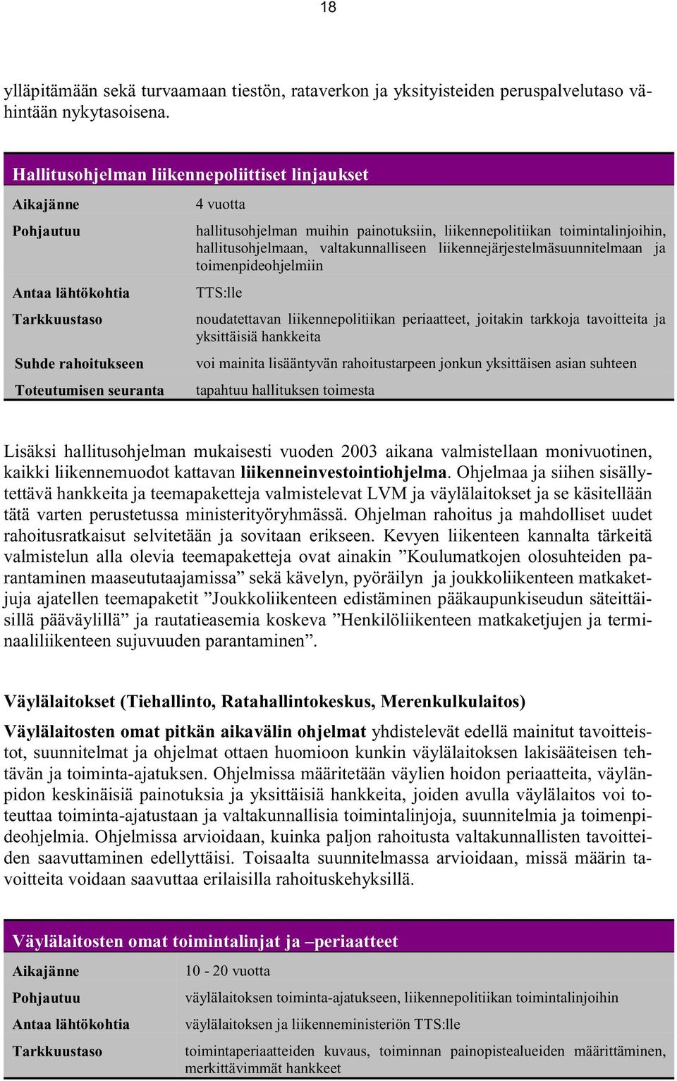 liikennepolitiikan toimintalinjoihin, hallitusohjelmaan, valtakunnalliseen liikennejärjestelmäsuunnitelmaan ja toimenpideohjelmiin TTS:lle noudatettavan liikennepolitiikan periaatteet, joitakin