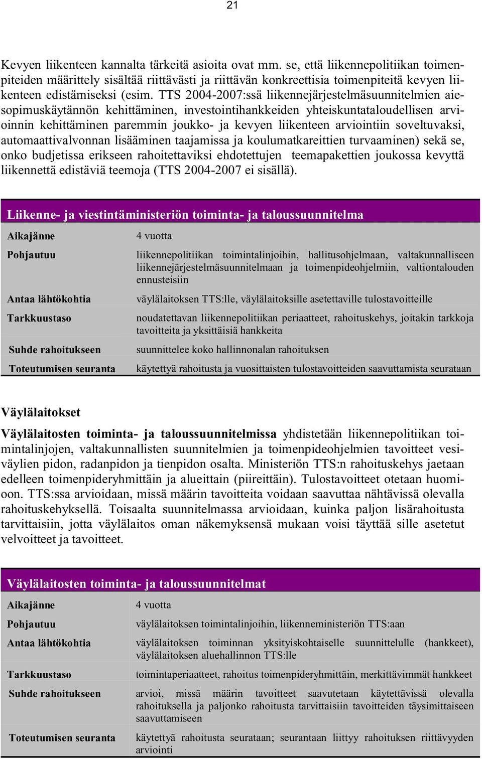 TTS 2004-2007:ssä liikennejärjestelmäsuunnitelmien aiesopimuskäytännön kehittäminen, investointihankkeiden yhteiskuntataloudellisen arvioinnin kehittäminen paremmin joukko- ja kevyen liikenteen