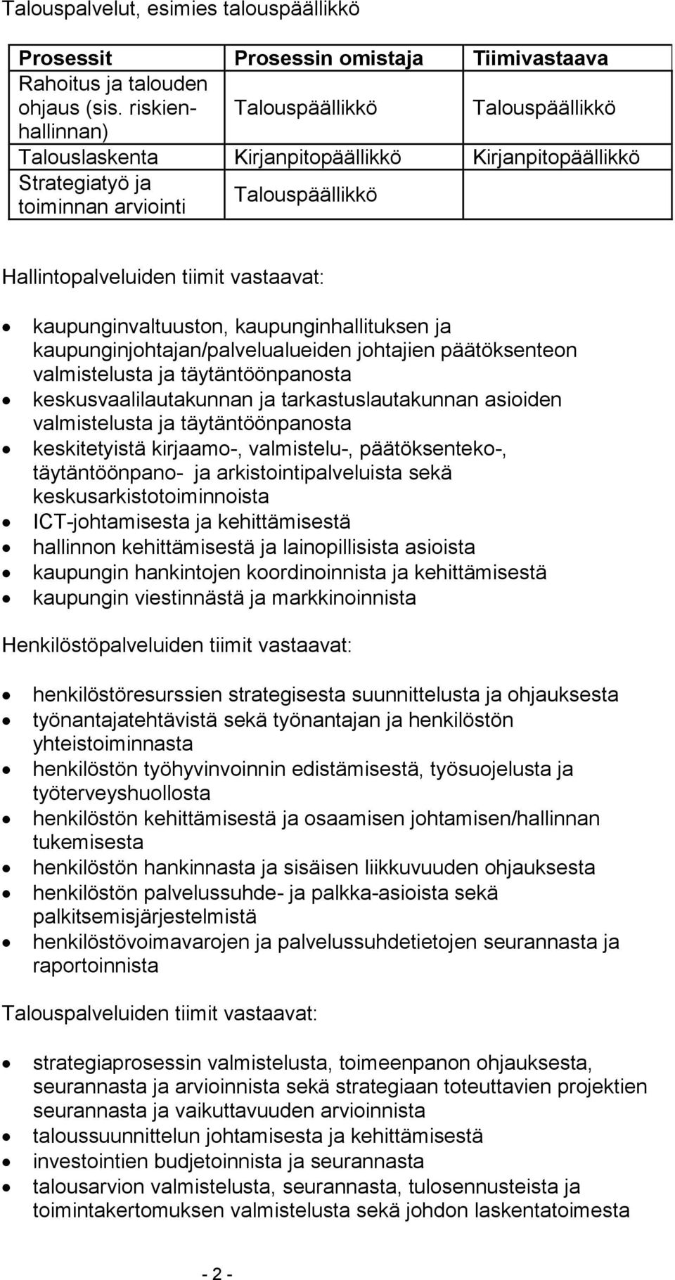 kaupunginvaltuuston, kaupunginhallituksen ja kaupunginjohtajan/palvelualueiden johtajien päätöksenteon valmistelusta ja täytäntöönpanosta keskusvaalilautakunnan ja tarkastuslautakunnan asioiden