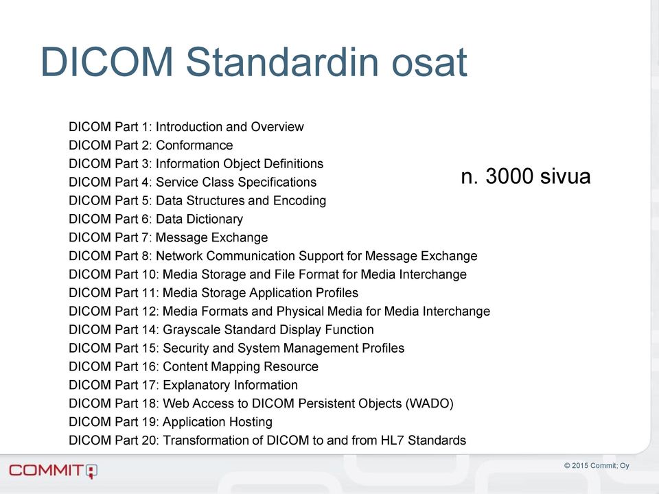 Media Interchange DICOM Part 11: Media Storage Application Profiles DICOM Part 12: Media Formats and Physical Media for Media Interchange DICOM Part 14: Grayscale Standard Display Function DICOM Part