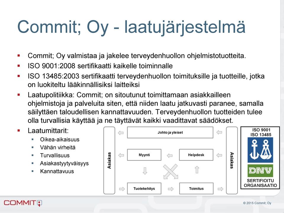 Laatupolitiikka: Commit; on sitoutunut toimittamaan asiakkailleen ohjelmistoja ja palveluita siten, että niiden laatu jatkuvasti paranee, samalla säilyttäen taloudellisen