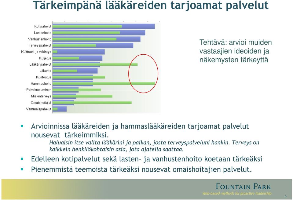 Haluaisin itse valita lääkärini ja paikan, josta terveyspalveluni hankin.