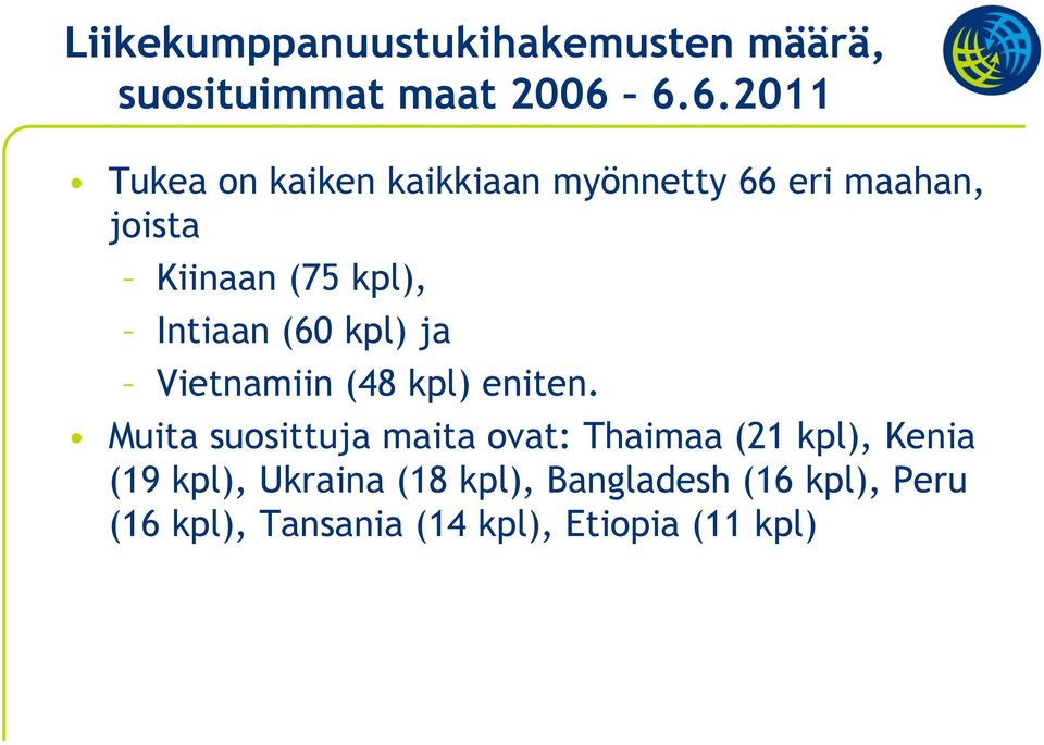 Intiaan (60 kpl) ja Vietnamiin (48 kpl) eniten.