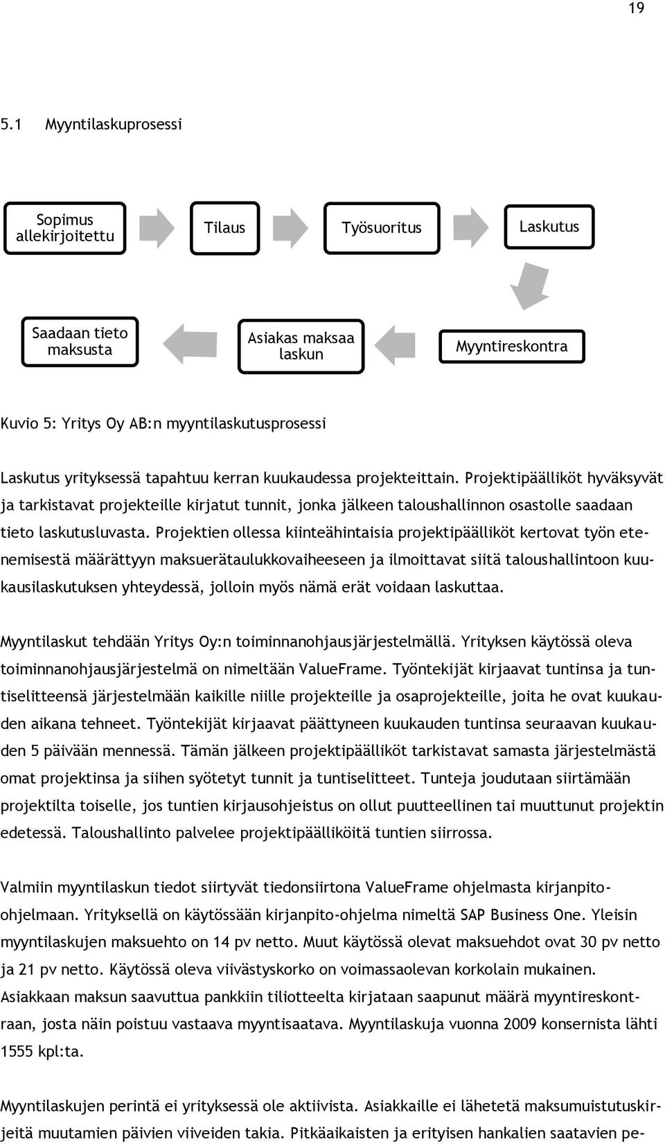 Projektien ollessa kiinteähintaisia projektipäälliköt kertovat työn etenemisestä määrättyyn maksuerätaulukkovaiheeseen ja ilmoittavat siitä taloushallintoon kuukausilaskutuksen yhteydessä, jolloin