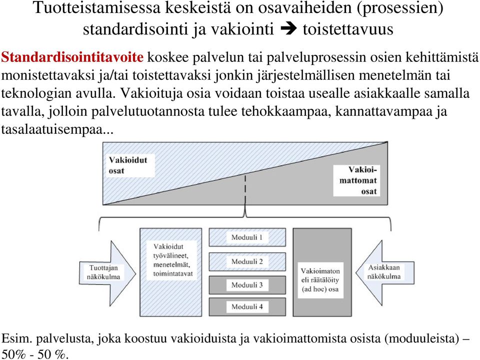 teknologian avulla.