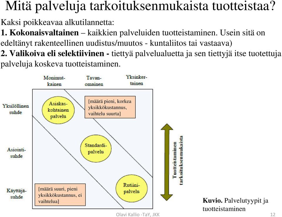 Usein sitä on edeltänyt rakenteellinen uudistus/muutos - kuntaliitos tai vastaava) 2.