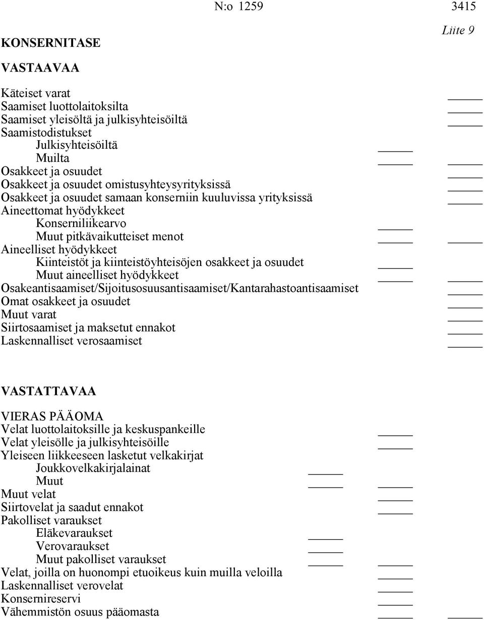 kiinteistöyhteisöjen osakkeet ja osuudet aineelliset hyödykkeet Osakeantisaamiset/Sijoitusosuusantisaamiset/Kantarahastoantisaamiset Omat osakkeet ja osuudet varat Siirtosaamiset ja maksetut ennakot