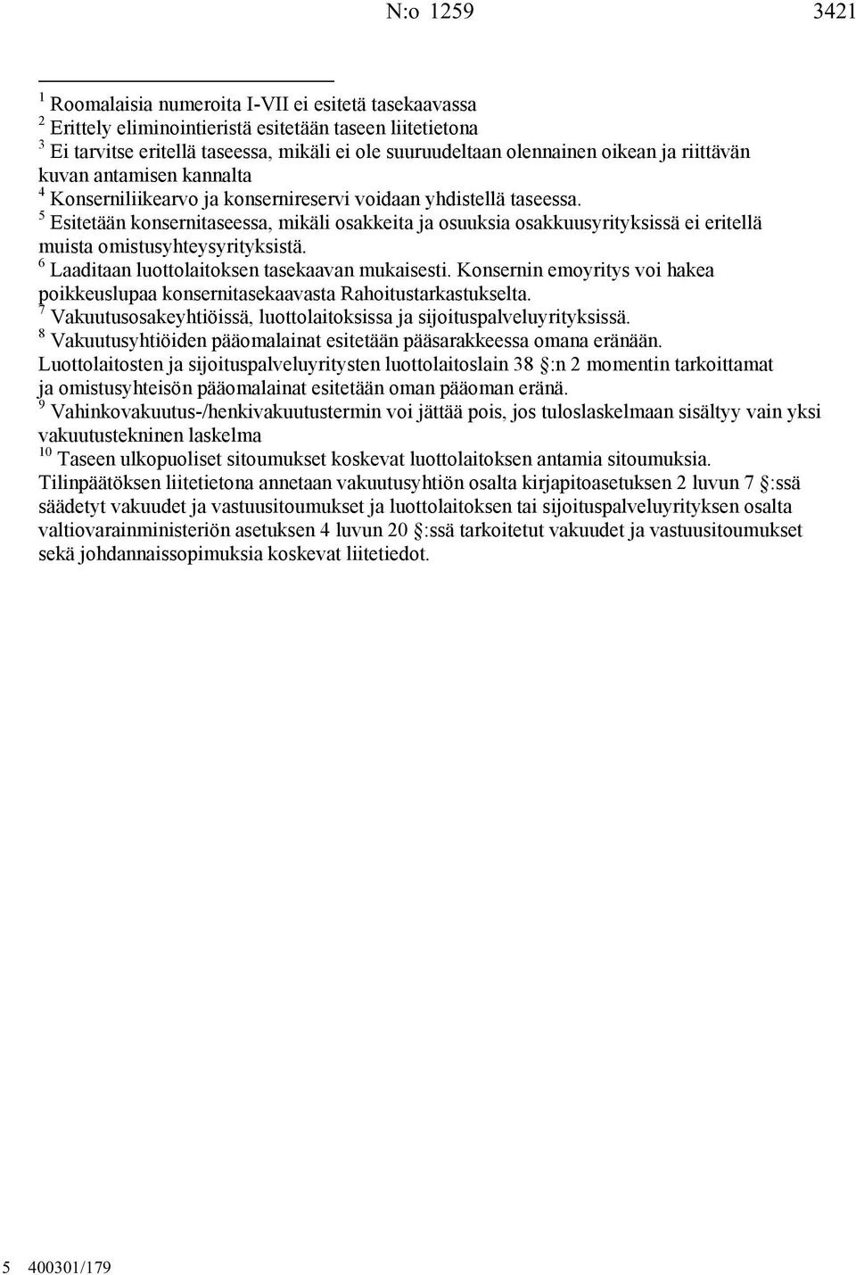 5 Esitetään konsernitaseessa, mikäli osakkeita ja osuuksia osakkuusyrityksissä ei eritellä muista omistusyhteysyrityksistä. 6 Laaditaan luottolaitoksen tasekaavan mukaisesti.