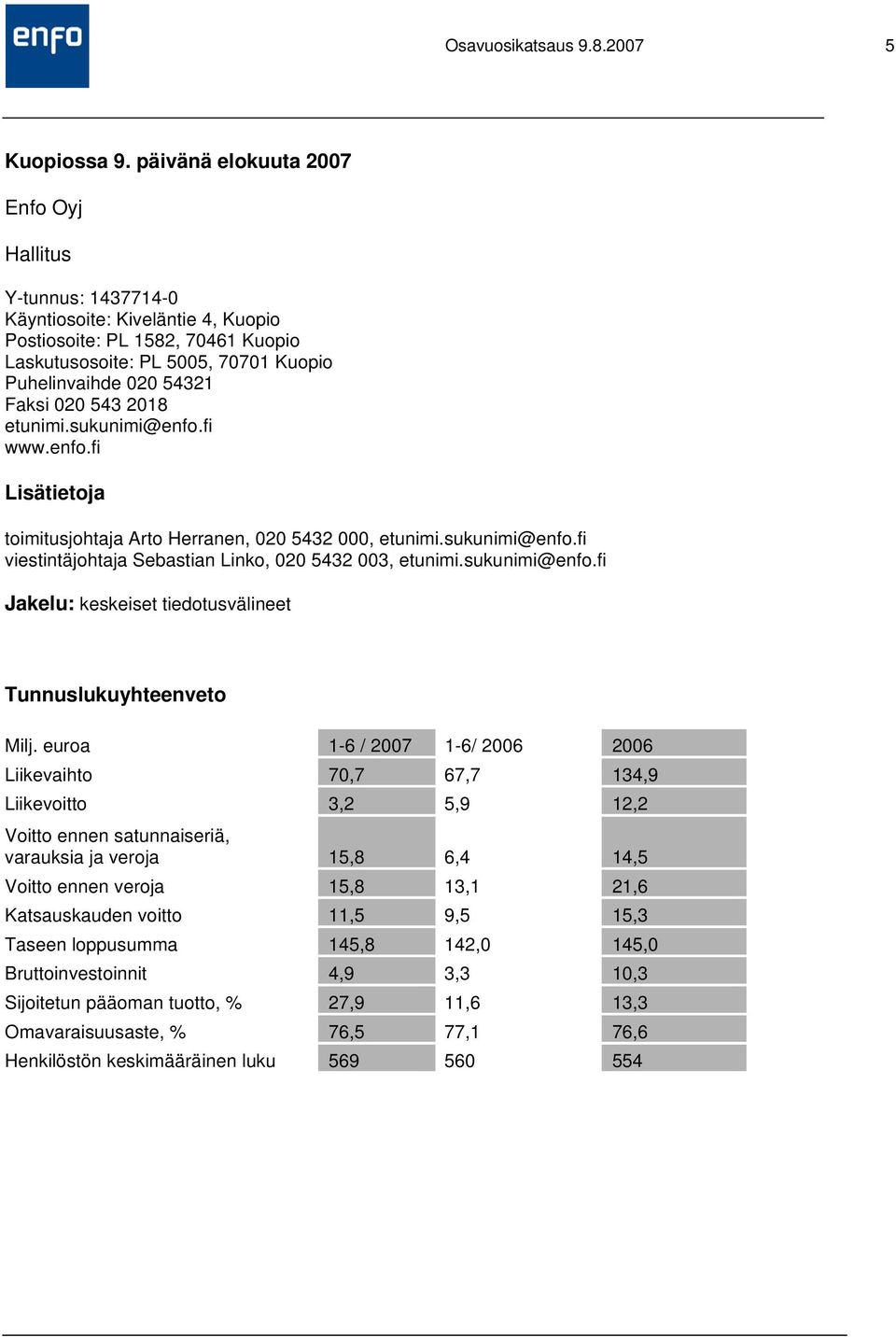 020 543 2018 etunimi.sukunimi@enfo.fi www.enfo.fi Lisätietoja toimitusjohtaja Arto Herranen, 020 5432 000, etunimi.sukunimi@enfo.fi viestintäjohtaja Sebastian Linko, 020 5432 003, etunimi.