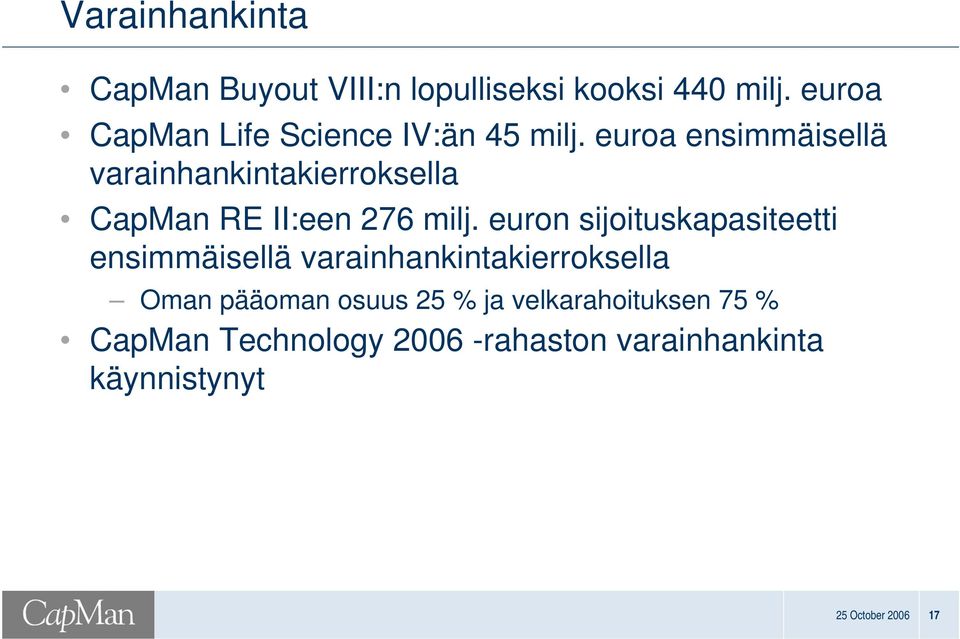 euroa ensimmäisellä varainhankintakierroksella CapMan RE II:een 276 milj.