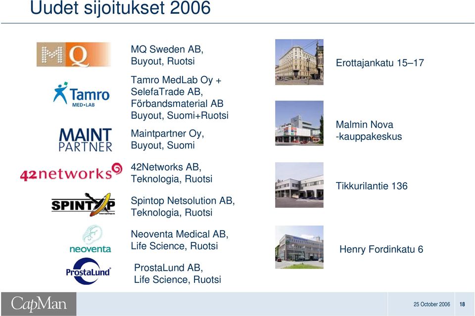 Netsolution AB, Teknologia, Ruotsi Neoventa Medical AB, Life Science, Ruotsi Erottajankatu 15 17 Malmin