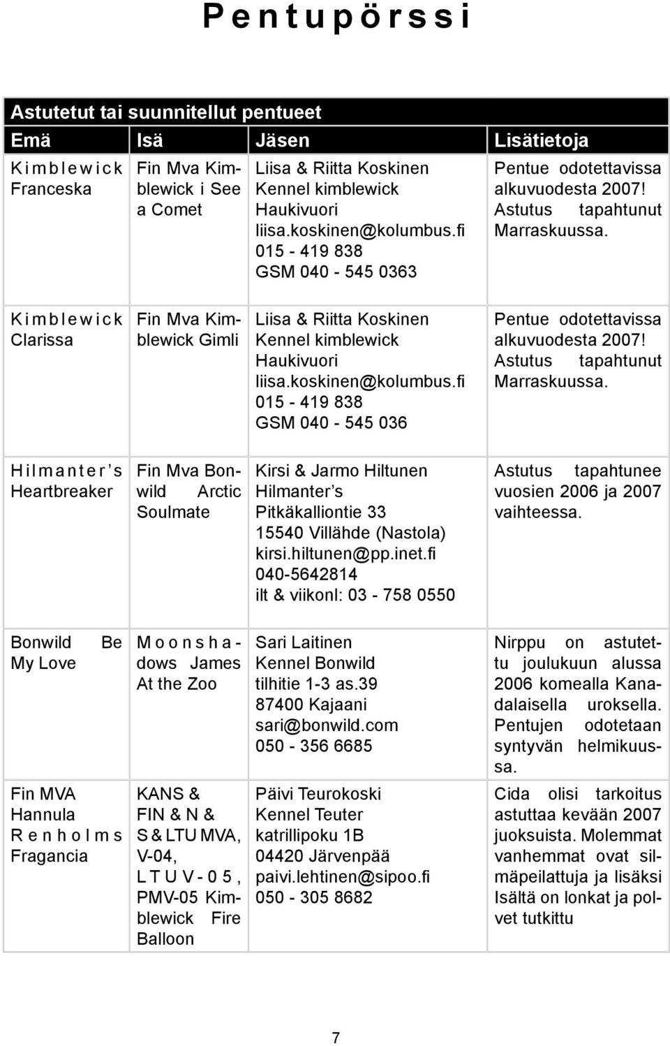 K i m b l e w i c k Clarissa Fin Mva Kimblewick Gimli Liisa & Riitta Koskinen Kennel kimblewick Haukivuori liisa.koskinen@kolumbus.