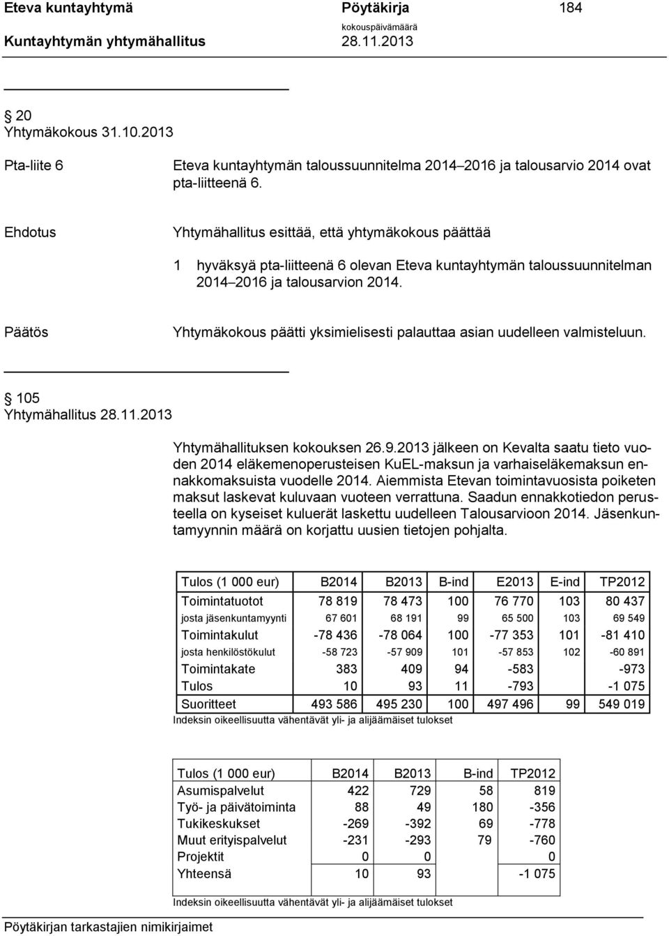 Päätös Yhtymäkokous päätti yksimielisesti palauttaa asian uudelleen valmisteluun. 105 Yhtymähallitus 28.11.2013 Yhtymähallituksen kokouksen 26.9.