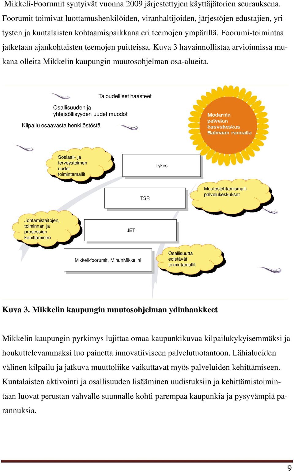 Foorumi-toimintaa jatketaan ajankohtaisten teemojen puitteissa. Kuva 3 havainnollistaa arvioinnissa mukana olleita Mikkelin kaupungin muutosohjelman osa-alueita.