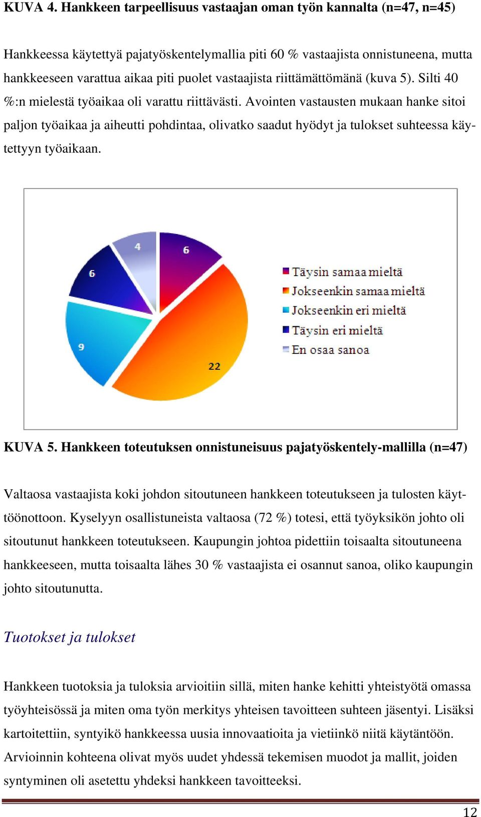 vastaajista riittämättömänä (kuva 5). Silti 40 %:n mielestä työaikaa oli varattu riittävästi.