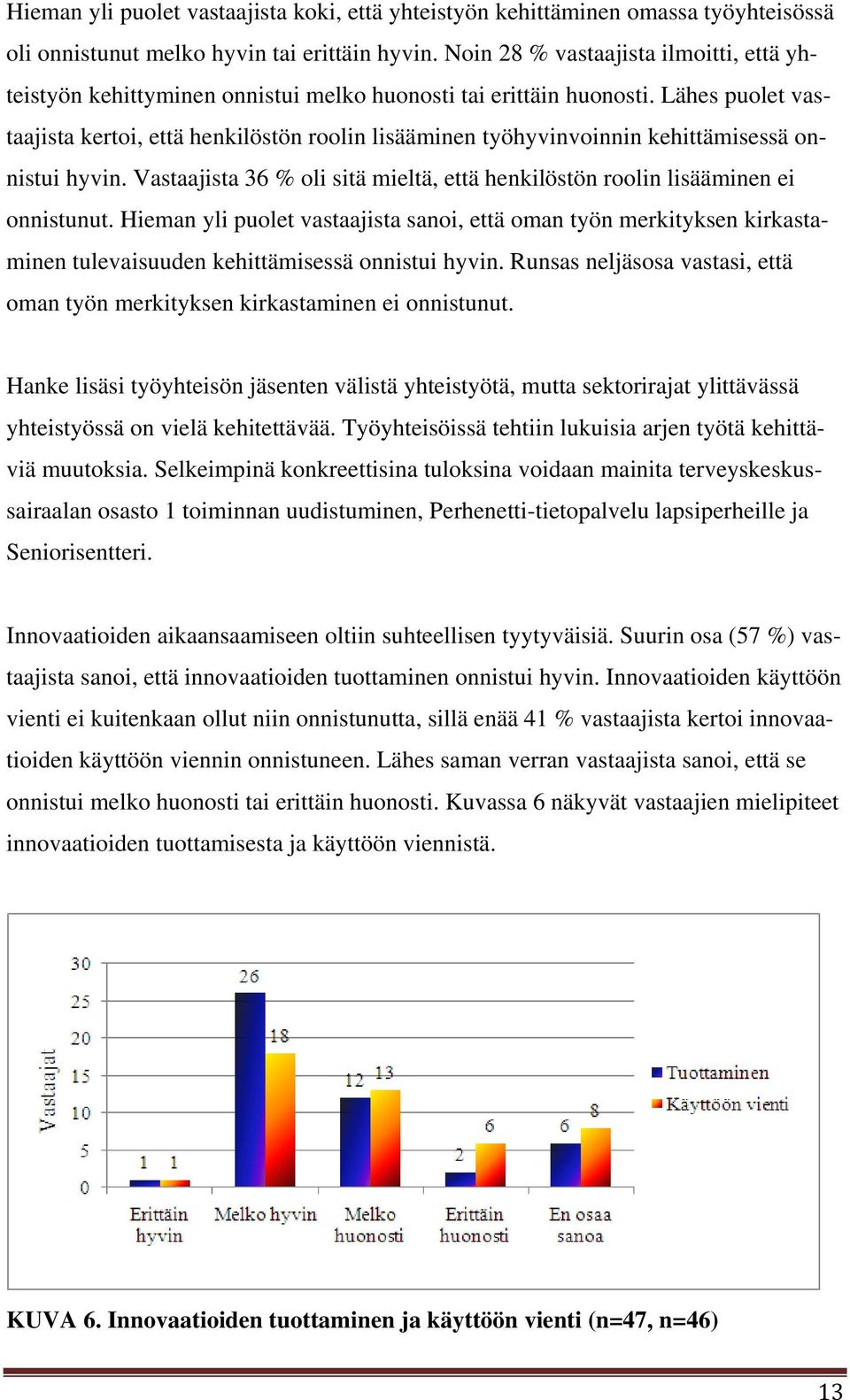 Lähes puolet vastaajista kertoi, että henkilöstön roolin lisääminen työhyvinvoinnin kehittämisessä onnistui hyvin. Vastaajista 36 % oli sitä mieltä, että henkilöstön roolin lisääminen ei onnistunut.