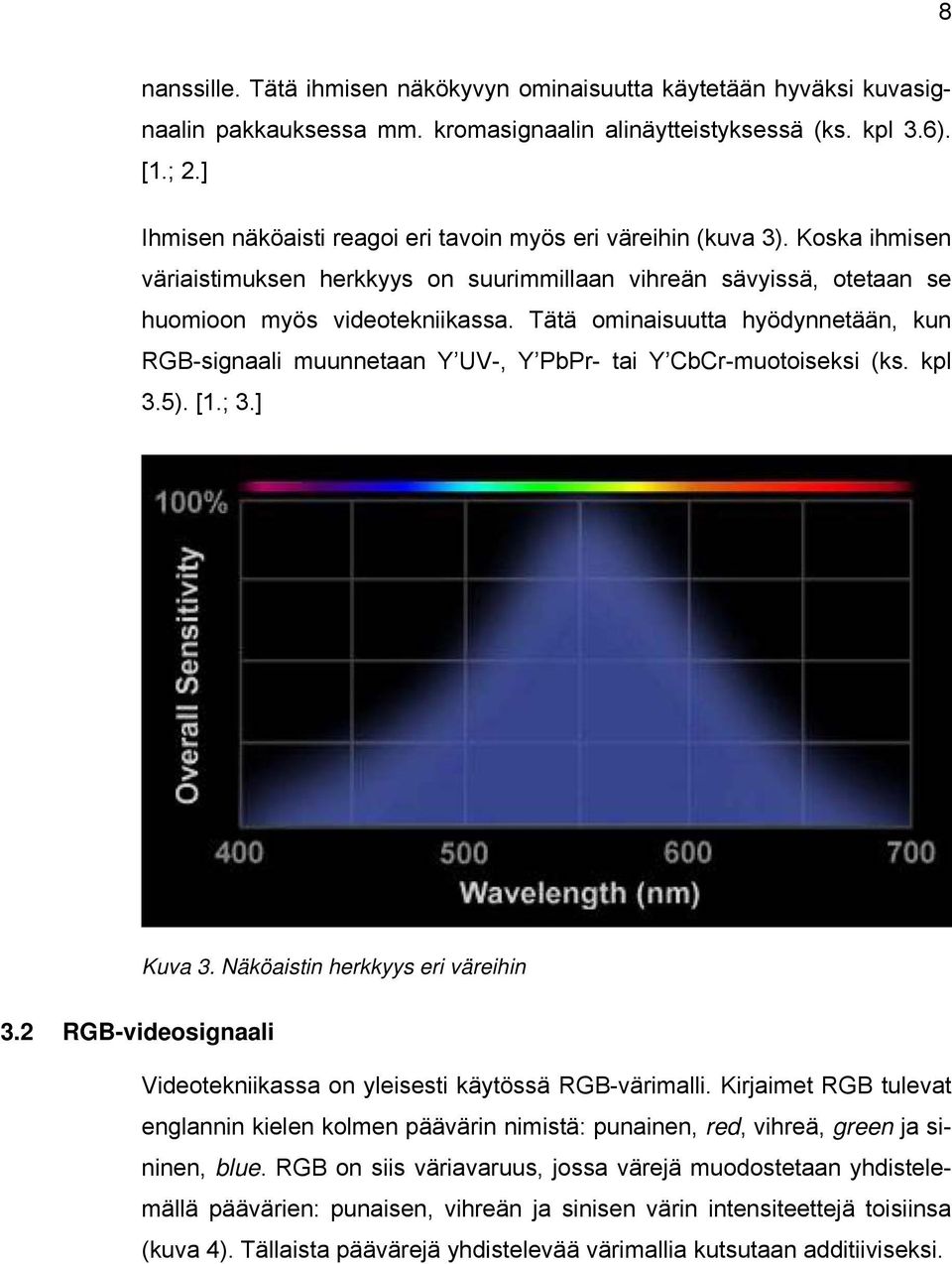 Tätä ominaisuutta hyödynnetään, kun RGB-signaali muunnetaan Y UV-, Y PbPr- tai Y CbCr-muotoiseksi (ks. kpl 3.5). [1.; 3.] Kuva 3. Näköaistin herkkyys eri väreihin 3.