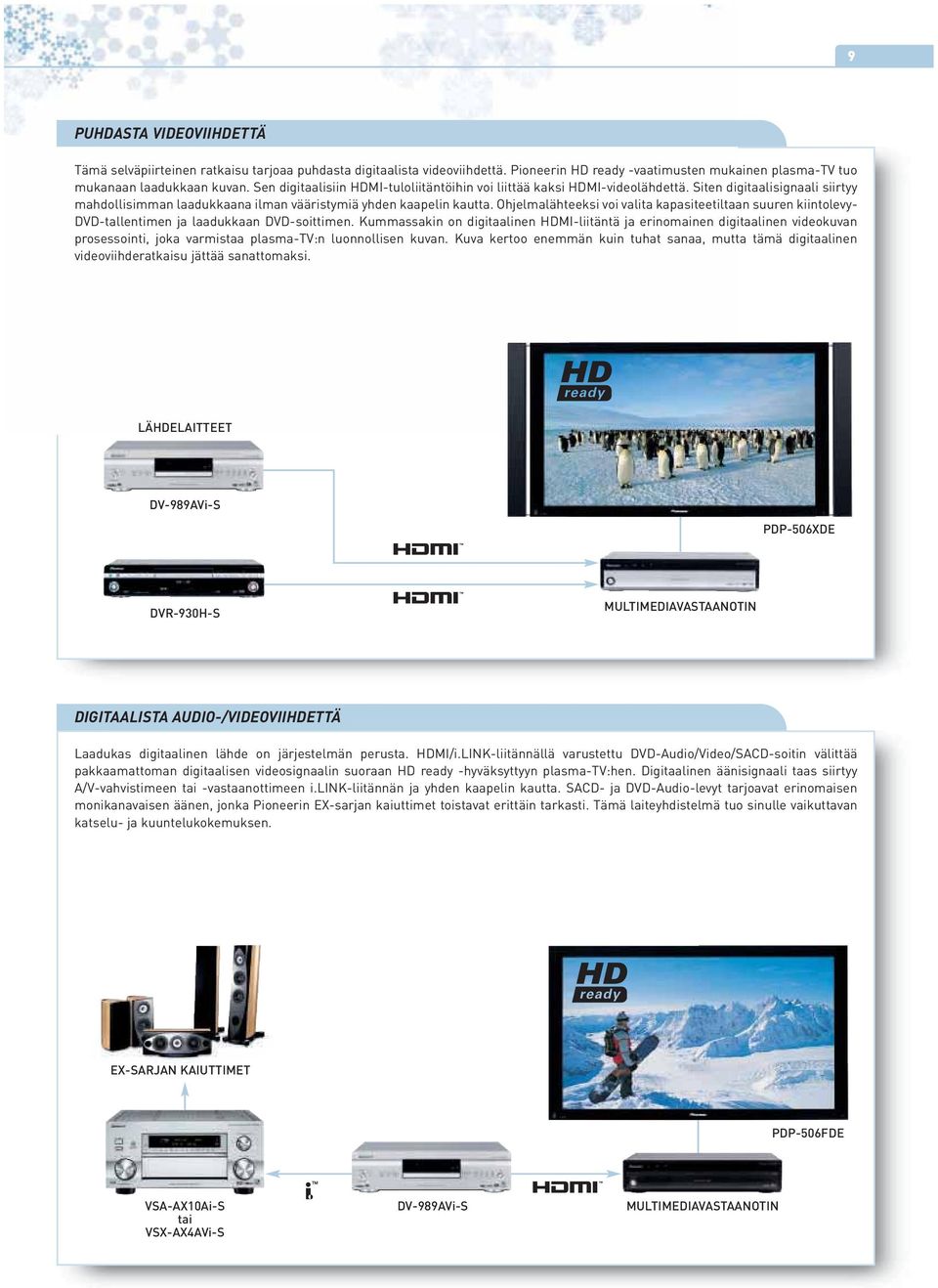 Ohjelmalähteeksi voi valita kapasiteetiltaan suuren kiintolevy- DVD-tallentimen ja laadukkaan DVD-soittimen.