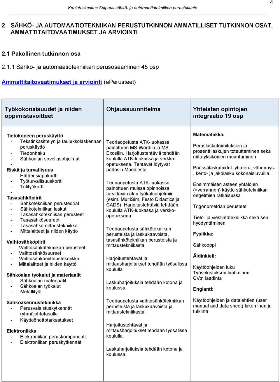 1 automaatiotekniikan perusosaaminen 45 osp Ammattitaitovaatimukset ja arviointi (eperusteet) Työkokonaisuudet ja niiden oppimistavoitteet Ohjaussuunnitelma Yhteisten opintojen integraatio 19 osp