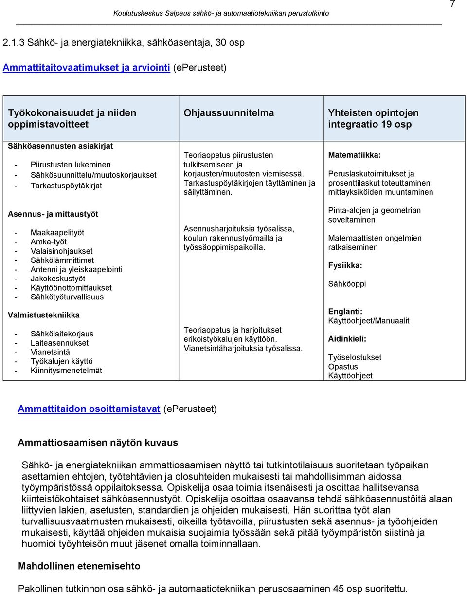 Sähkösuunnittelu/muutoskorjaukset - Tarkastuspöytäkirjat Asennus- ja mittaustyöt - Maakaapelityöt - Amka-työt - Valaisinohjaukset - Sähkölämmittimet - Antenni ja yleiskaapelointi - Jakokeskustyöt -