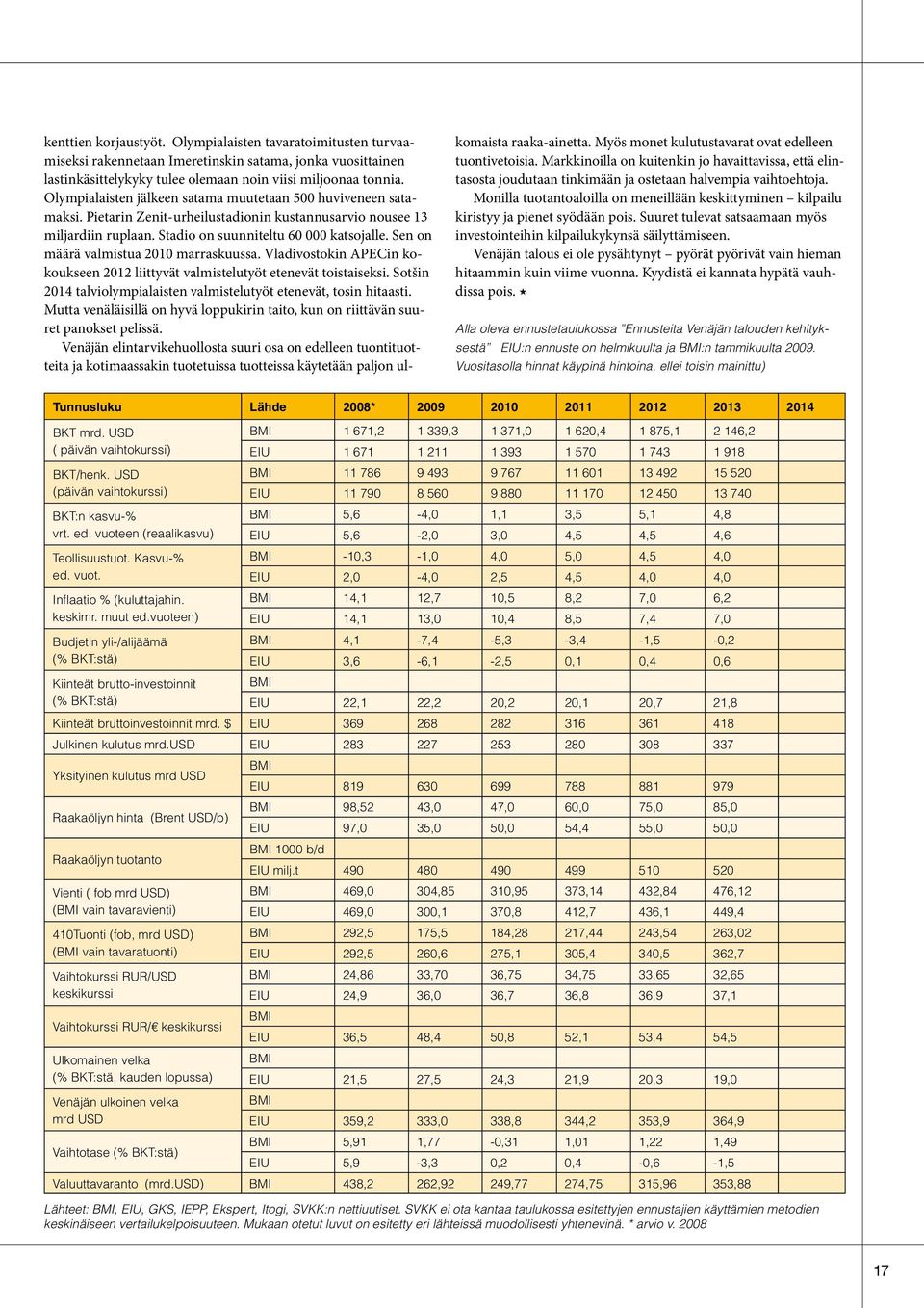 Sen on määrä valmistua 2010 marraskuussa. Vladivostokin APECin kokoukseen 2012 liittyvät valmistelutyöt etenevät toistaiseksi. Sotšin 2014 talviolympialaisten valmistelutyöt etenevät, tosin hitaasti.