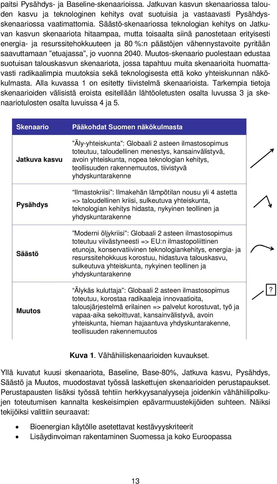 saavuttamaan etuajassa, jo vuonna 2040.