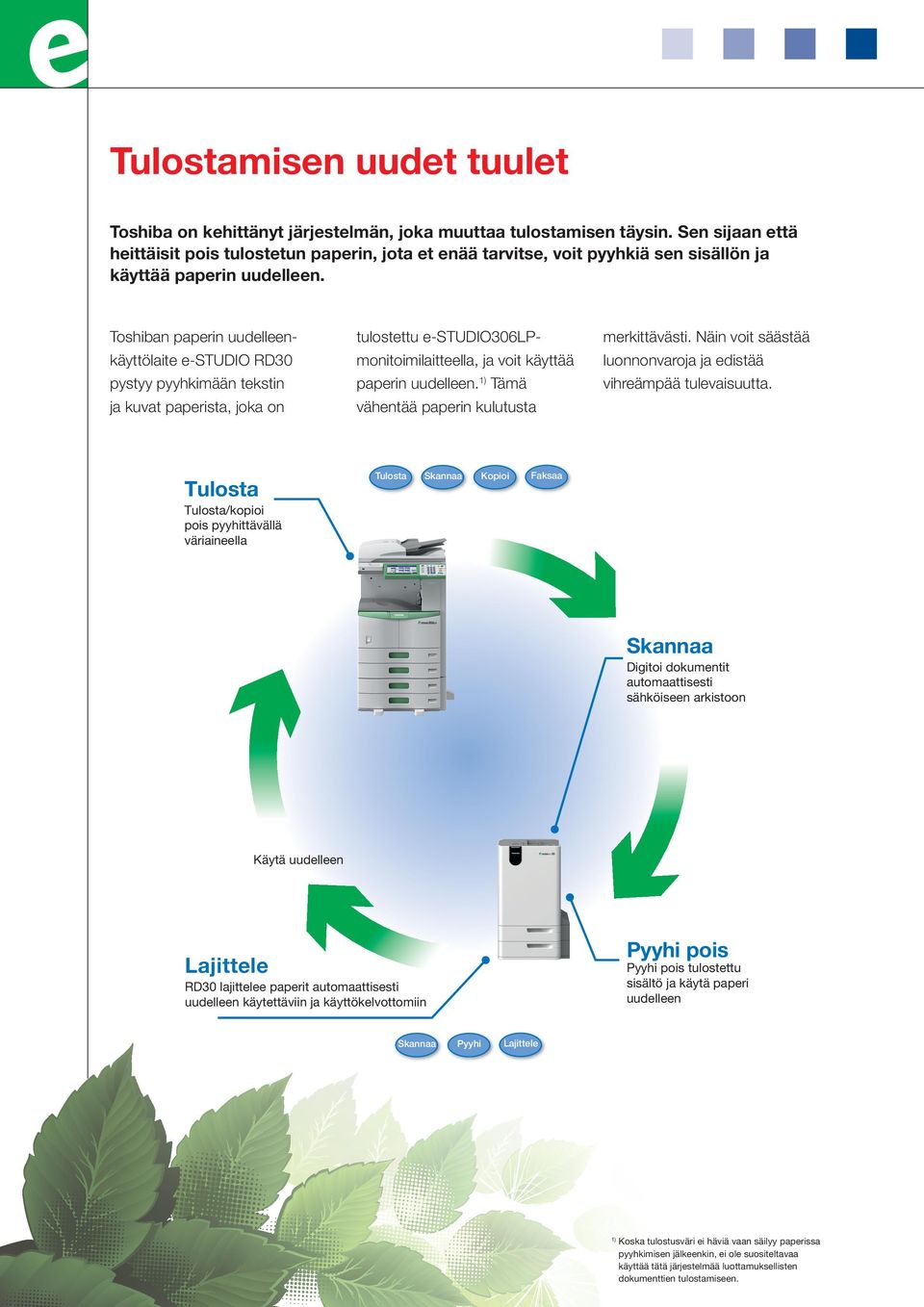 Toshiban paperin uudelleenkäyttölaite e-studio RD30 pystyy pyyhkimään tekstin ja kuvat paperista, joka on Tulosta tulostettu e-studio306lpmonitoimilaitteella, ja voit käyttää paperin uudelleen.