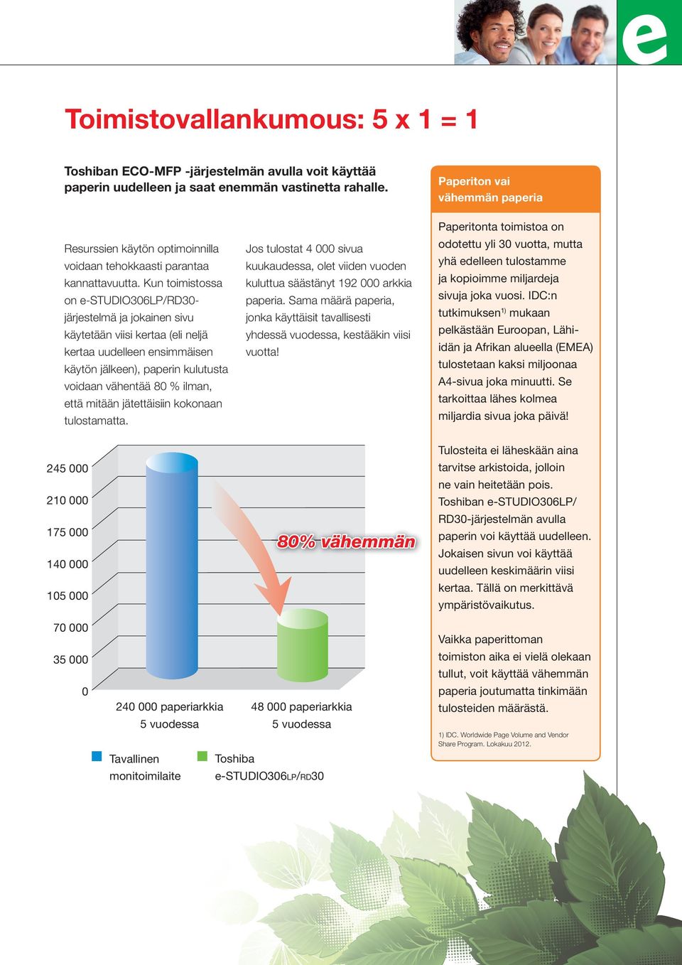 Kun toimistossa on e-studio306lp/rd30järjestelmä ja jokainen sivu käytetään viisi kertaa (eli neljä kertaa uudelleen ensimmäisen käytön jälkeen), paperin kulutusta voidaan vähentää 80 % ilman, että