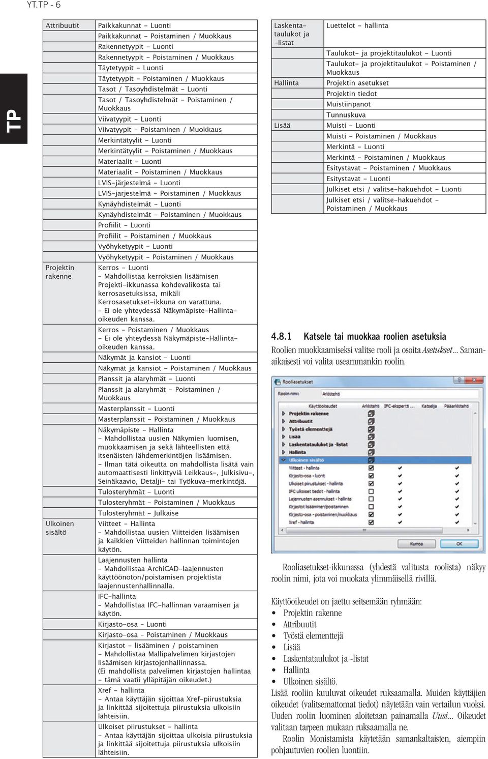 Luonti Merkintätyylit - Poistaminen / Muokkaus Materiaalit - Luonti Materiaalit - Poistaminen / Muokkaus LVIS-järjestelmä - Luonti LVIS-jarjestelmä - Poistaminen / Muokkaus Kynäyhdistelmät - Luonti