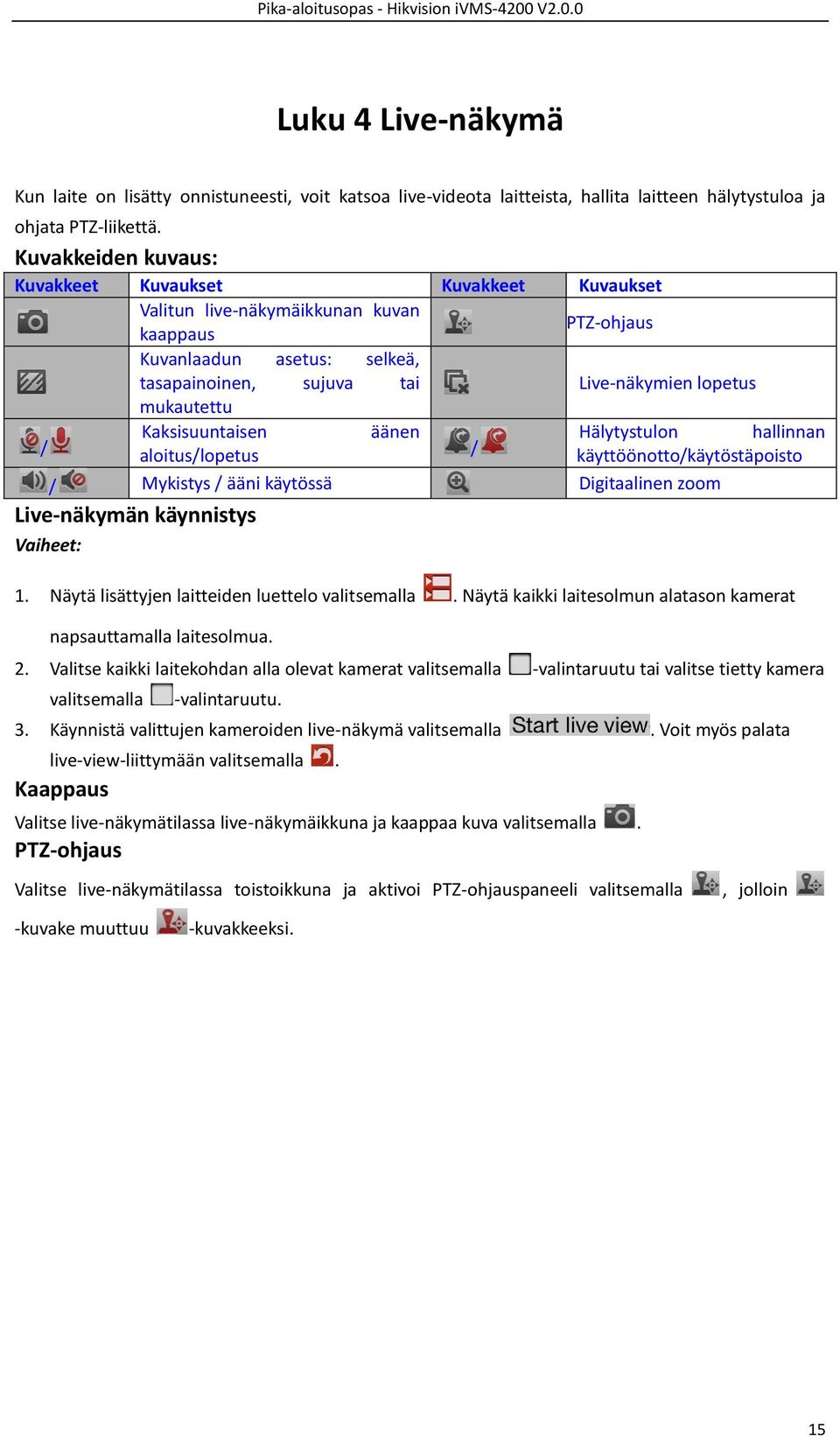 aloitus/lopetus / PTZ-ohjaus Live-näkymien lopetus Hälytystulon hallinnan käyttöönotto/käytöstäpoisto / Mykistys / ääni käytössä Digitaalinen zoom Live-näkymän käynnistys Vaiheet: 1.