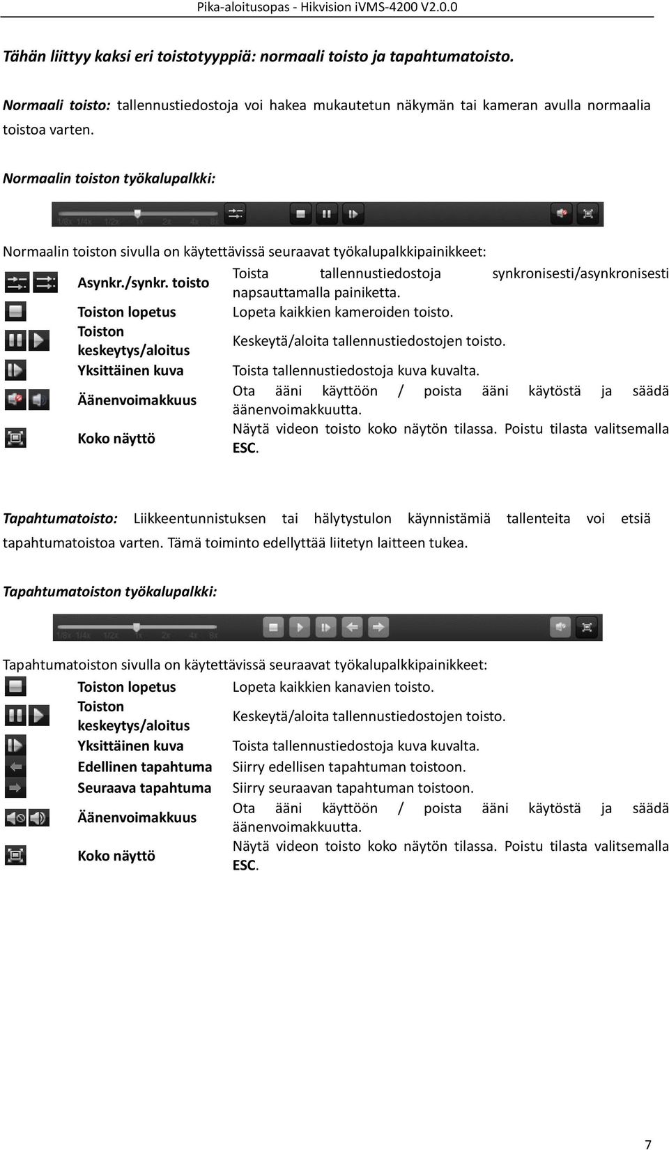 toisto Toista tallennustiedostoja synkronisesti/asynkronisesti napsauttamalla painiketta. Toiston lopetus Lopeta kaikkien kameroiden toisto.