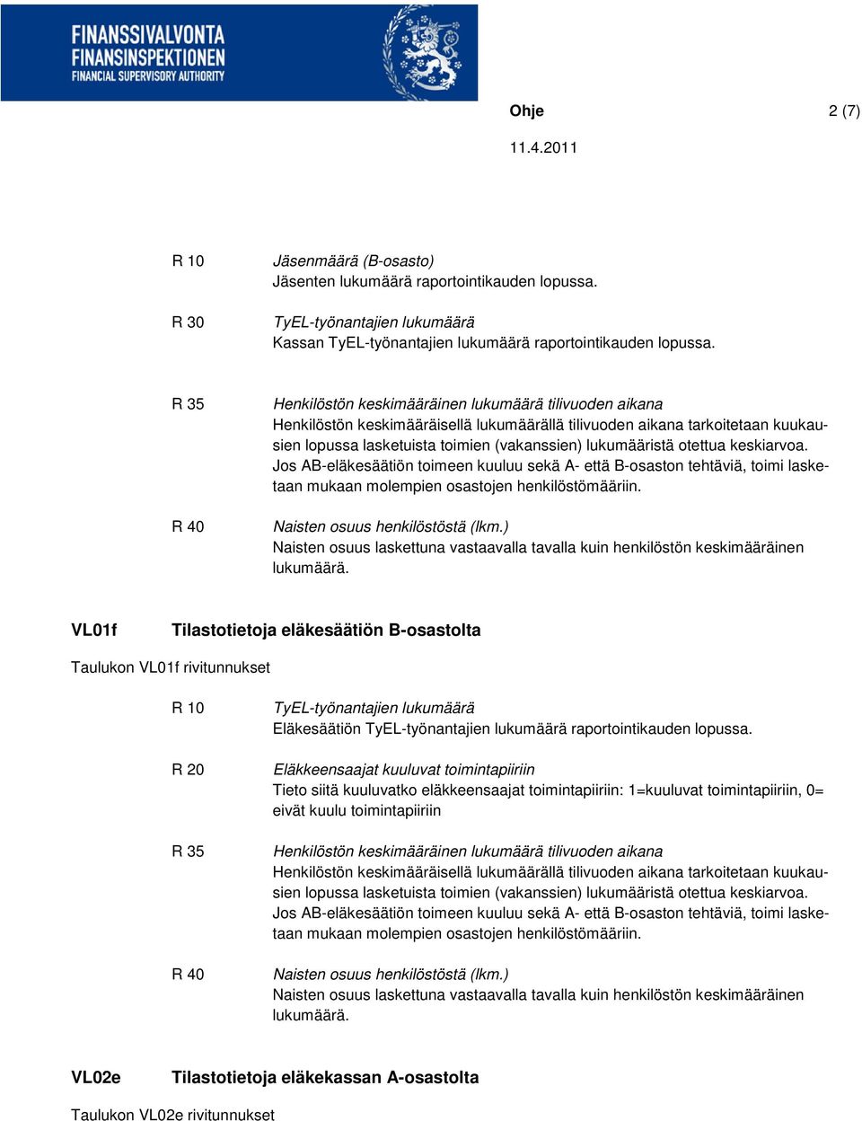 Jos AB-eläkesäätiön toimeen kuuluu sekä A- että B-osaston tehtäviä, toimi lasketaan mukaan molempien osastojen henkilöstömääriin. Naisten osuus henkilöstöstä (lkm.