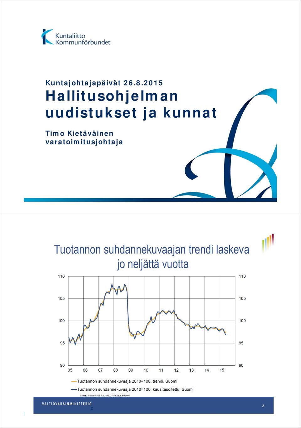 uudistukset ja kunnat Timo