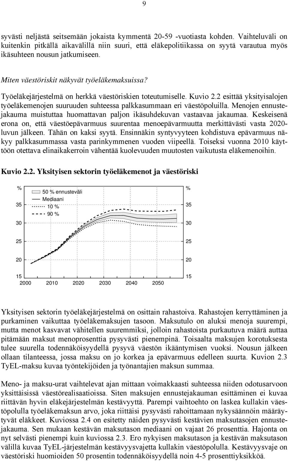 Työeläkejärjestelmä on herkkä väestöriskien toteutumiselle. Kuvio 2.2 esittää yksityisalojen työeläkemenojen suuruuden suhteessa palkkasummaan eri väestöpoluilla.