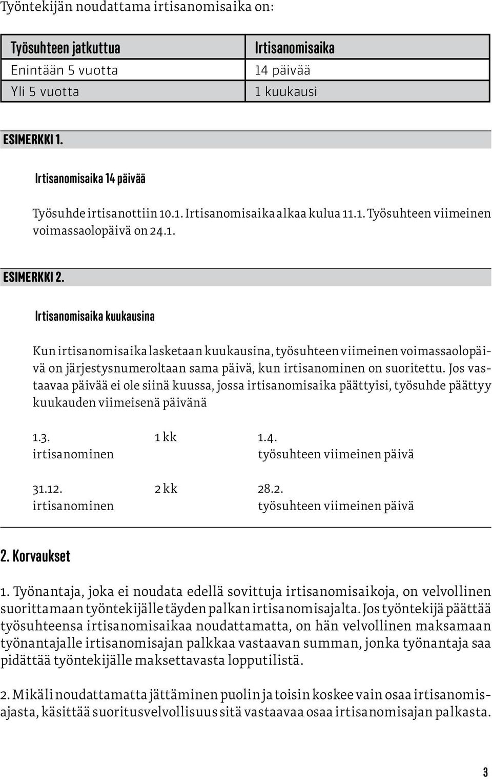 Irtisanomisaika kuukausina Kun irtisanomisaika lasketaan kuukausina, työsuhteen viimeinen voimassaolopäivä on järjestysnumeroltaan sama päivä, kun irtisanominen on suoritettu.