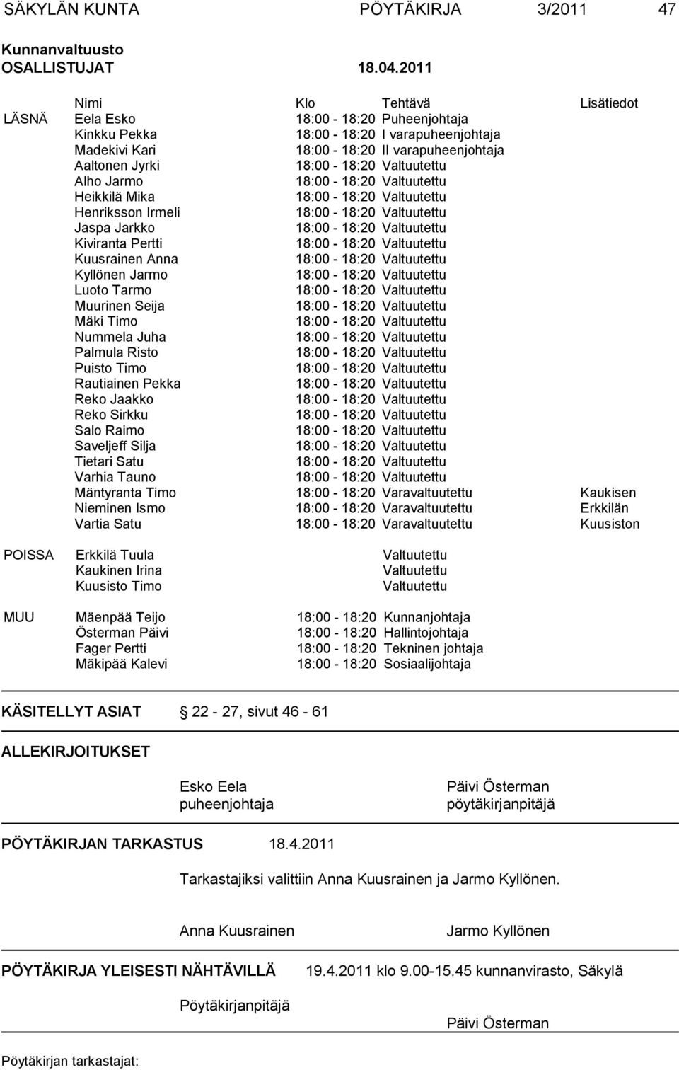 Heikkilä Mika Henriksson Irmeli Jaspa Jarkko Kiviranta Pertti Kuusrainen Anna Kyllönen Jarmo Luoto Tarmo Muurinen Seija Mäki Timo Nummela Juha Palmula Risto Puisto Timo Rautiainen Pekka Reko Jaakko