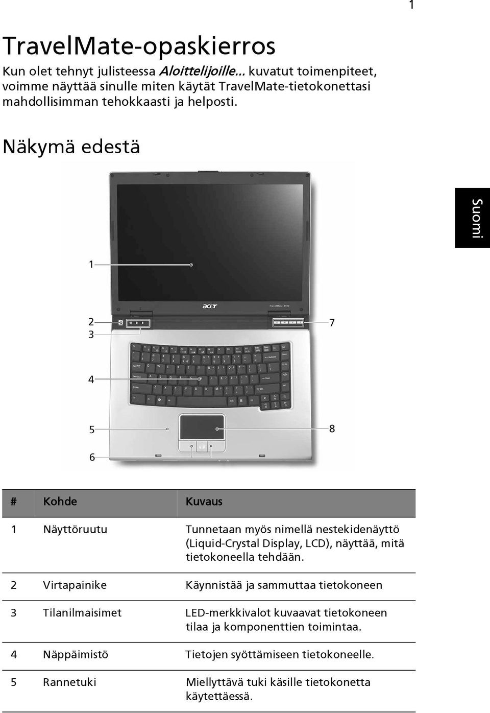 Näkymä edestä # Kohde Kuvaus 1 Näyttöruutu Tunnetaan myös nimellä nestekidenäyttö (Liquid-Crystal Display, LCD), näyttää, mitä tietokoneella tehdään.