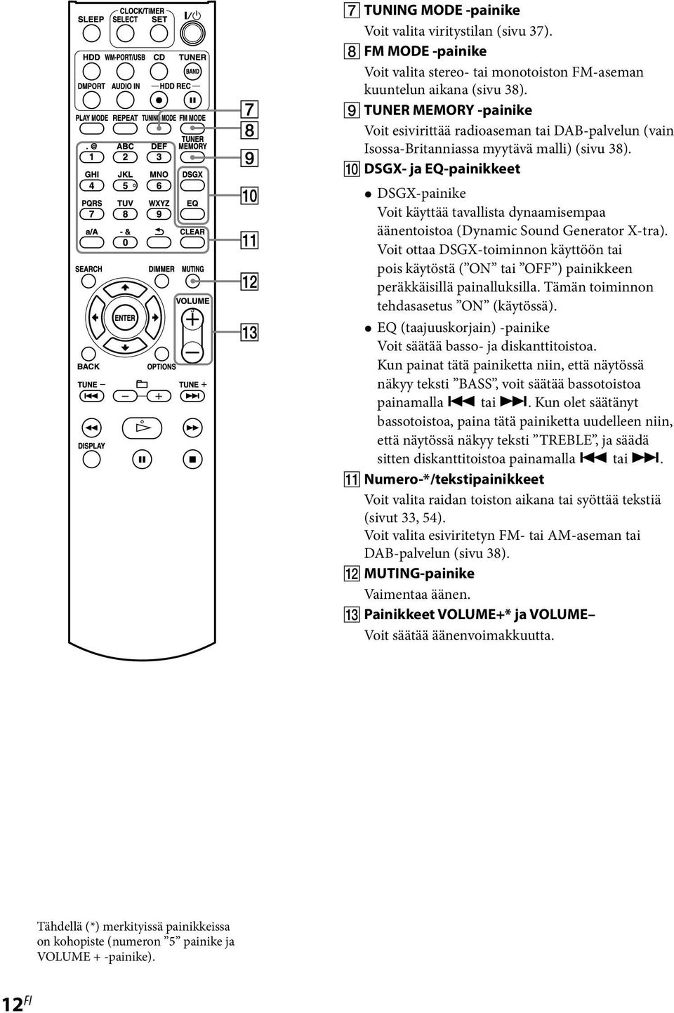 DSGX- ja EQ-painikkeet DSGX-painike Voit käyttää tavallista dynaamisempaa äänentoistoa (Dynamic Sound Generator X-tra).