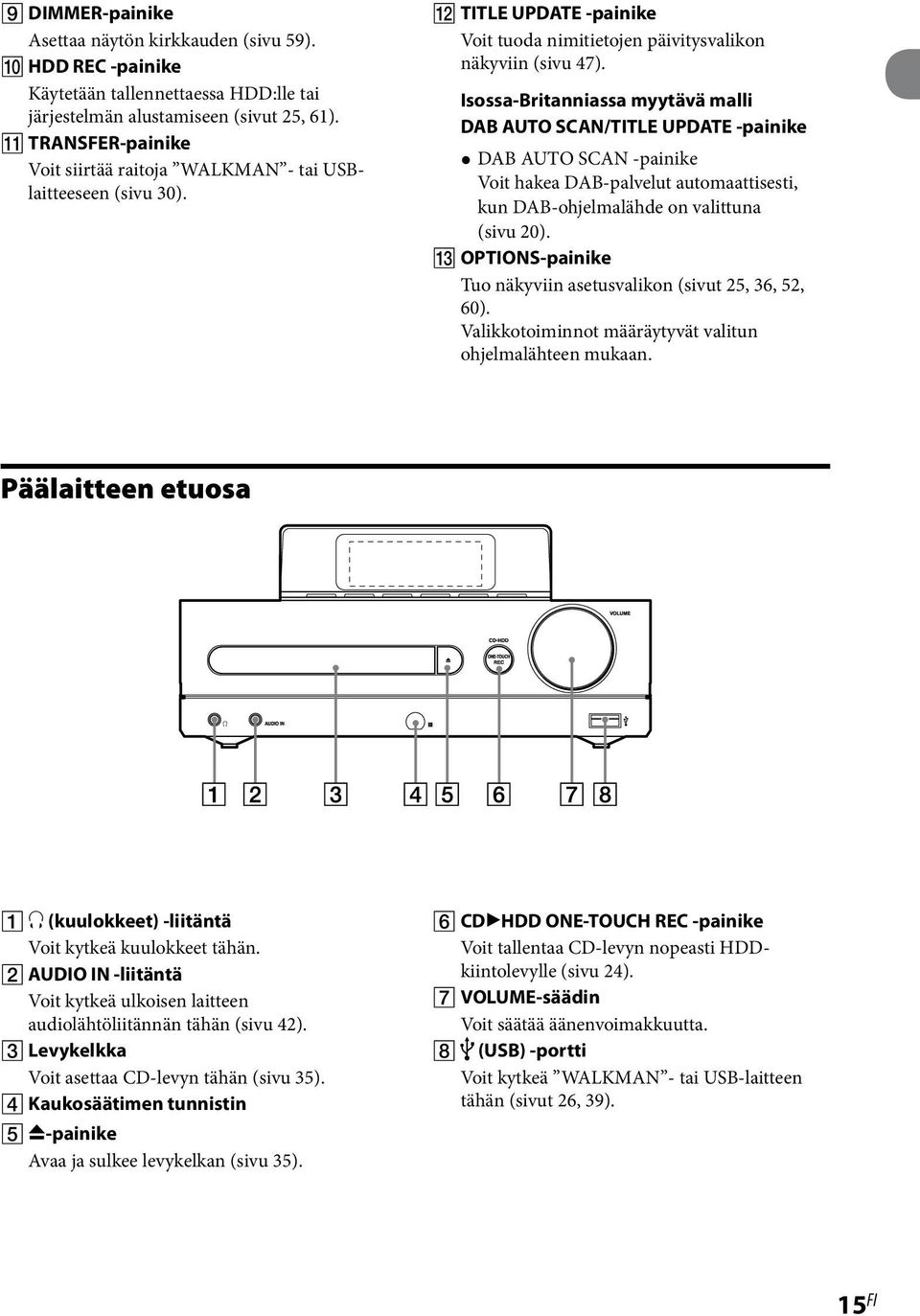 Isossa-Britanniassa myytävä malli DAB AUTO SCAN/TITLE UPDATE -painike DAB AUTO SCAN -painike Voit hakea DAB-palvelut automaattisesti, kun DAB-ohjelmalähde on valittuna (sivu 20).