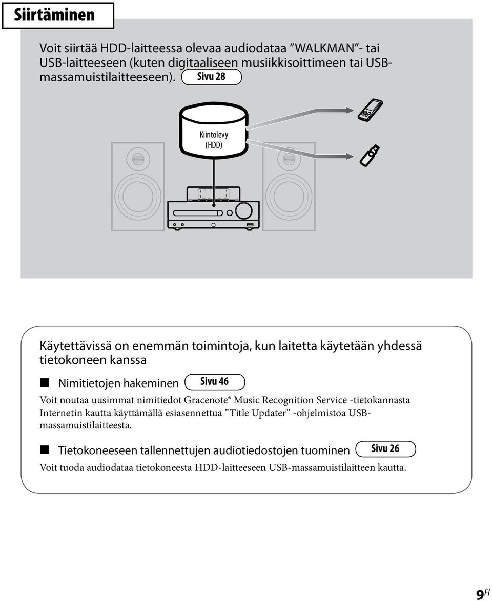 uusimmat nimitiedot Gracenote Music Recognition Service -tietokannasta Internetin kautta käyttämällä esiasennettua Title Updater -ohjelmistoa