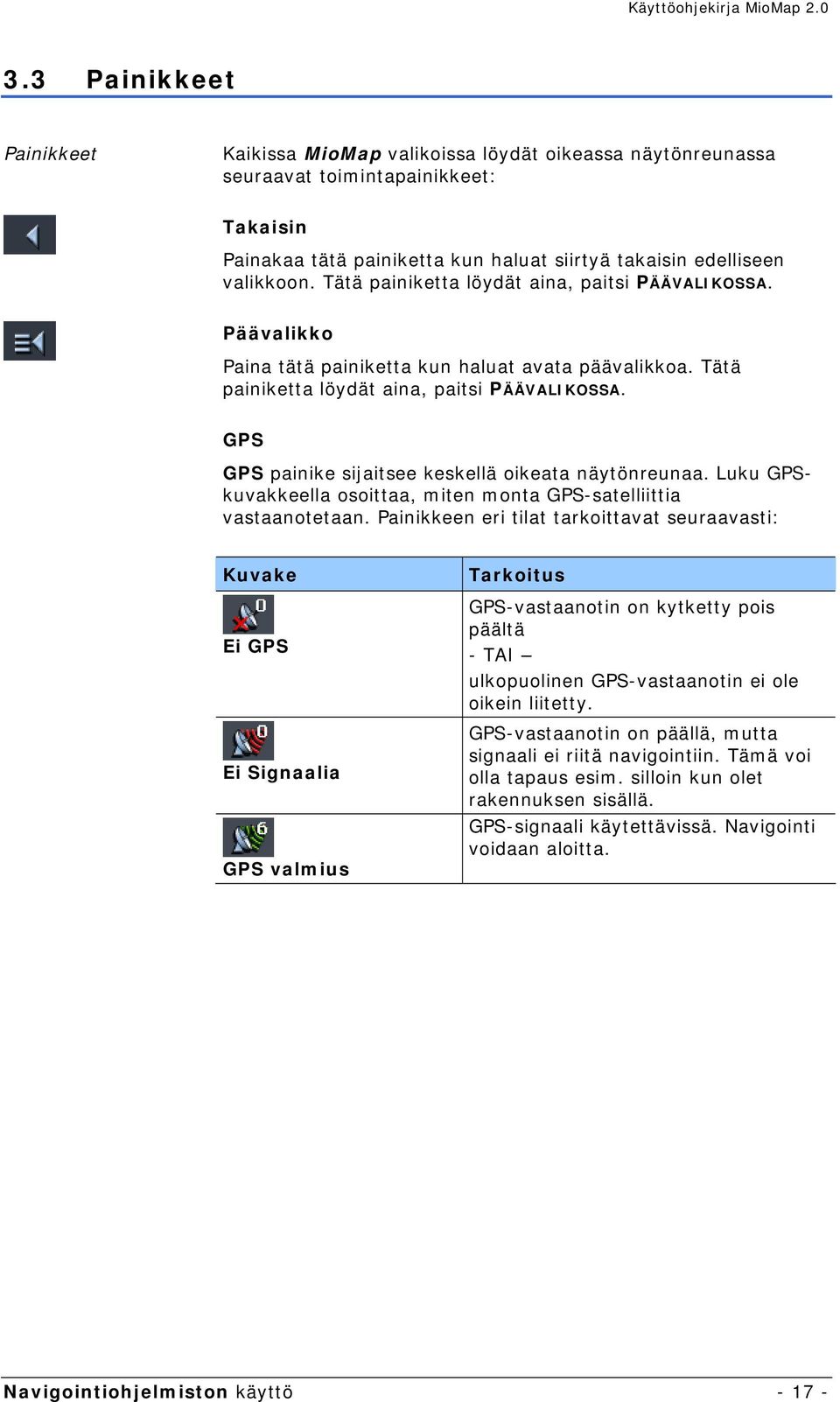 GPS GPS painike sijaitsee keskellä oikeata näytönreunaa. Luku GPSkuvakkeella osoittaa, miten monta GPS-satelliittia vastaanotetaan.