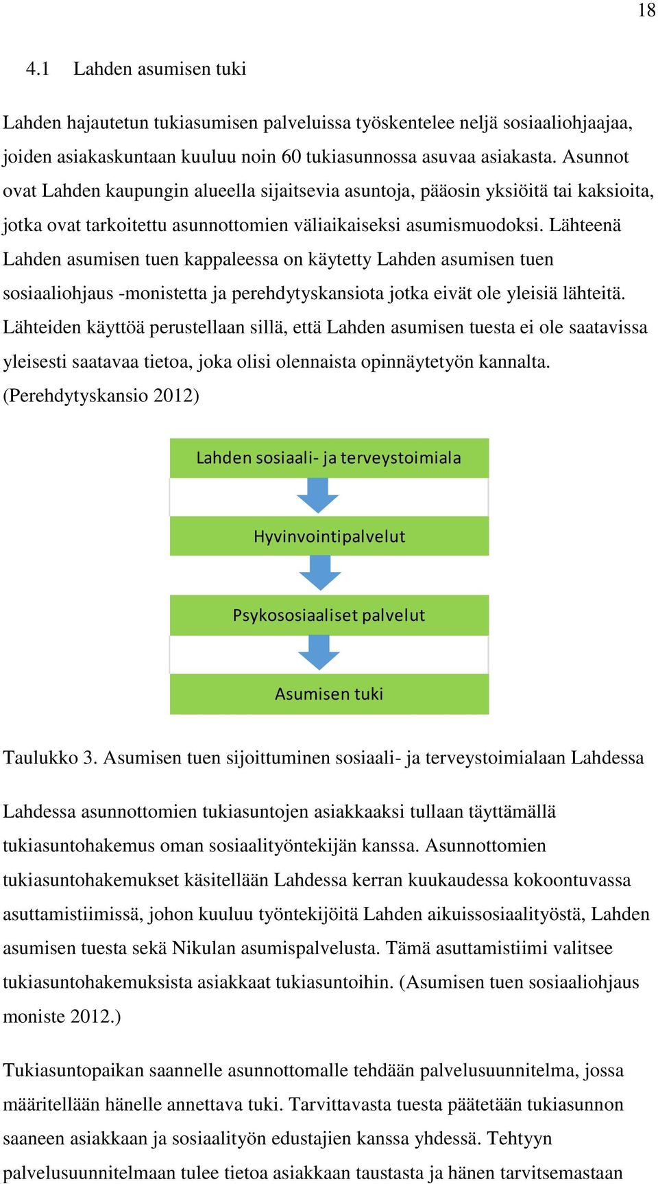 Lähteenä Lahden asumisen tuen kappaleessa on käytetty Lahden asumisen tuen sosiaaliohjaus -monistetta ja perehdytyskansiota jotka eivät ole yleisiä lähteitä.