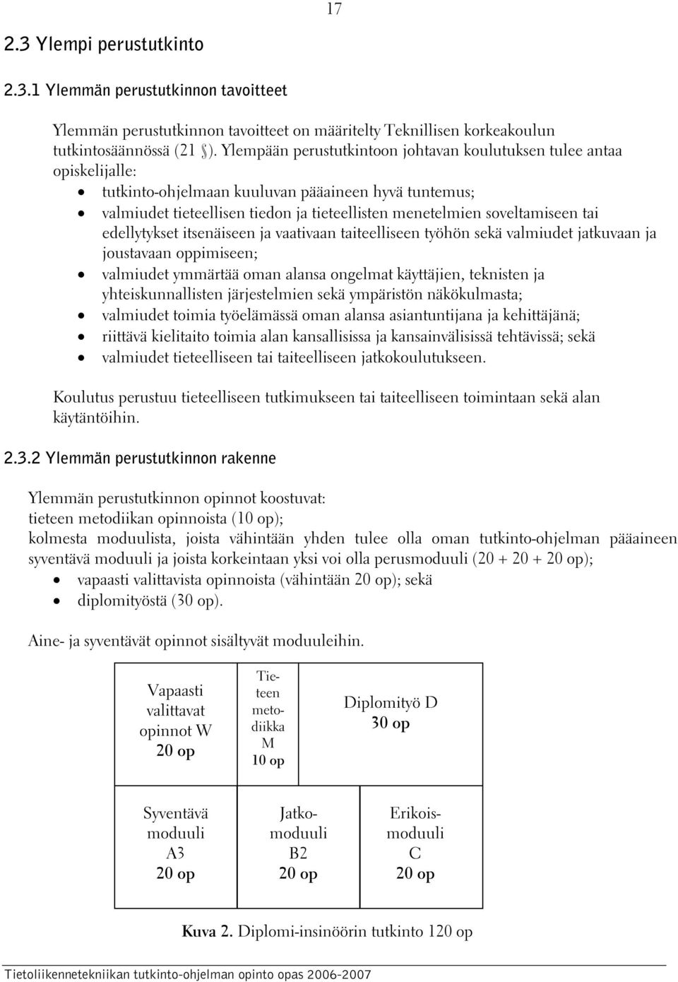 tai edellytykset itsenäiseen ja vaativaan taiteelliseen työhön sekä valmiudet jatkuvaan ja joustavaan oppimiseen; valmiudet ymmärtää oman alansa ongelmat käyttäjien, teknisten ja yhteiskunnallisten